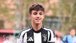 Mvp dell'anno, entra e vota il miglior calciatore del 2024 della Juventus!
