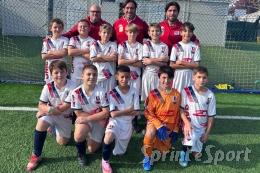 Divertimento e tecnica per il gruppo rossoblù: così si punta alla vetta