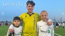 Un gol per tempo e solo uno subito: arriva il primo verdetto della stagione, i campioni sono loro!