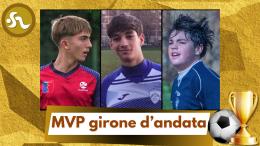 MVP girone d'andata: entra e vota il miglior giocatore dell'Under 14 di Milano