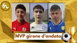 MVP girone d'andata: entra e vota il miglior giocatore dell'Under 15 di Milano