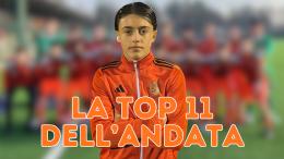 L'attesa &egrave; finita! Ecco gli 11 classe 2011 pi&ugrave; forti del campionato: un dream team pazzesco