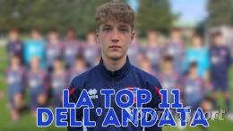 L'attesa &egrave; finita! Arriva la formazione dei migliori 11 talenti classe 2010 del primo giro di boa