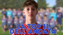 Il girone dell&rsquo;MVP: grandi difese e attaccanti stellari, ecco la Top 11 dell&rsquo;andata