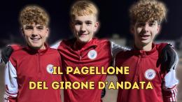 Risultati a sorpresa, cambi panchine e una capolista solida: il girone G offre spettacolo!