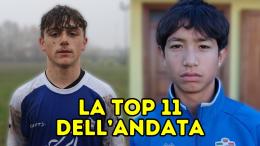 Attaccanti letali, qualit&agrave; a centrocampo e difese insuperabili: la top 11 dona emozioni