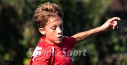 Non succede mai! Tutte le squadre in casa vincono nella stessa giornata di campionato