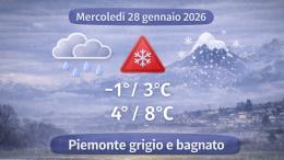 Meteo Piemonte, 28 gennaio 2026: cielo pesante, piogge diffuse e neve in collina, giornata da gestire con attenzione
