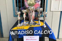 Ecco i tornei che abbiamo seguito