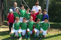 Tutti i tornei che abbiamo seguito