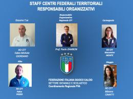 Ufficializzati i Responsabili Organizzativi dei CFT:  ci sono due nuovi ingressi