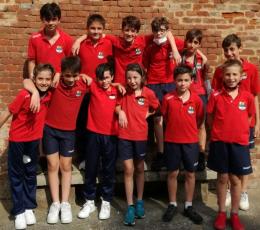 Torneo Fair Play Under 13, prima giornata: 2008 e 2009 iniziano col botto