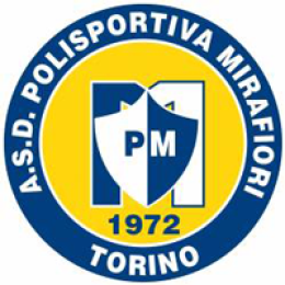 Focus sugli esercizi col pallone al Mirafiori