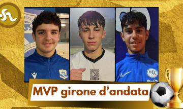 MVP girone d'andata: entra e vota il miglior giocatore dell'Under 16 di Milano