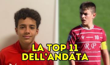 Under 14 - Edoardo Ronca Lombardia Uno e Emanuele Paroni Accademia Bustese
