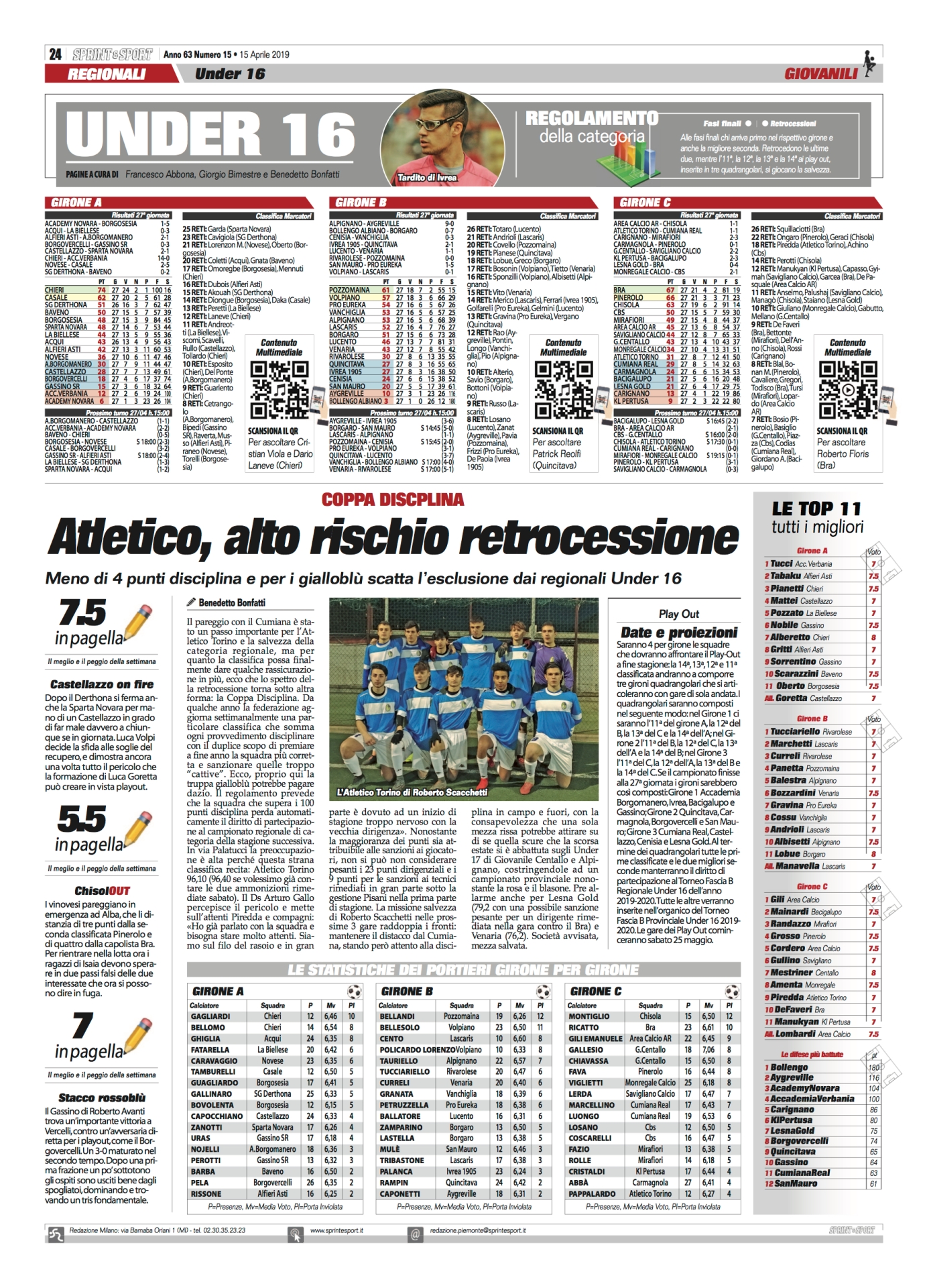 Pagina atletico torino