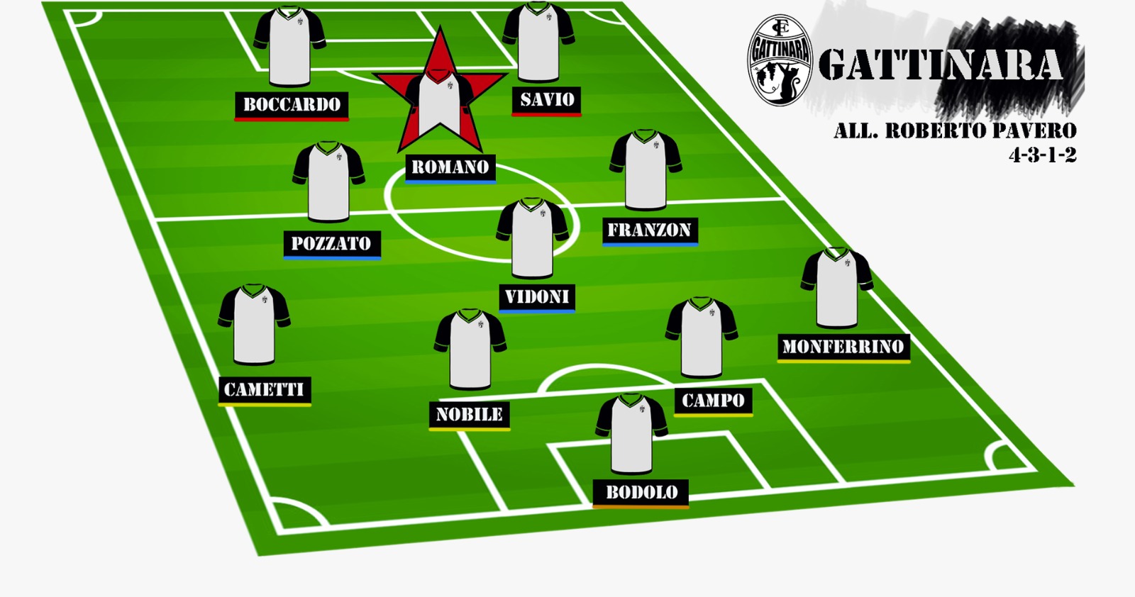 GATTINARA L'UNDICI TIPO CON STELLE