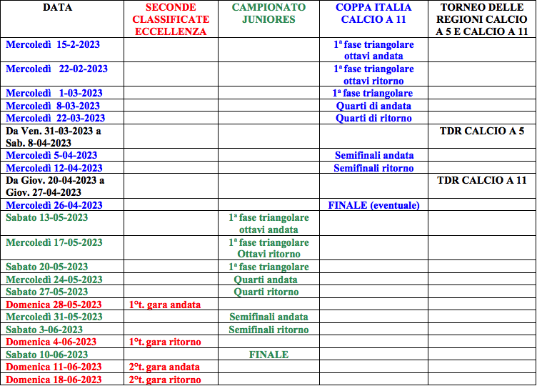 LE DATE DELLE MANIFESTAZIONI NAZIONALI DILETTANTI 2022 23