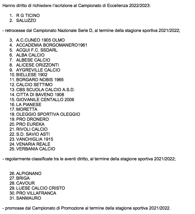 ORGANICO ECCELLENZA 2022 2023
