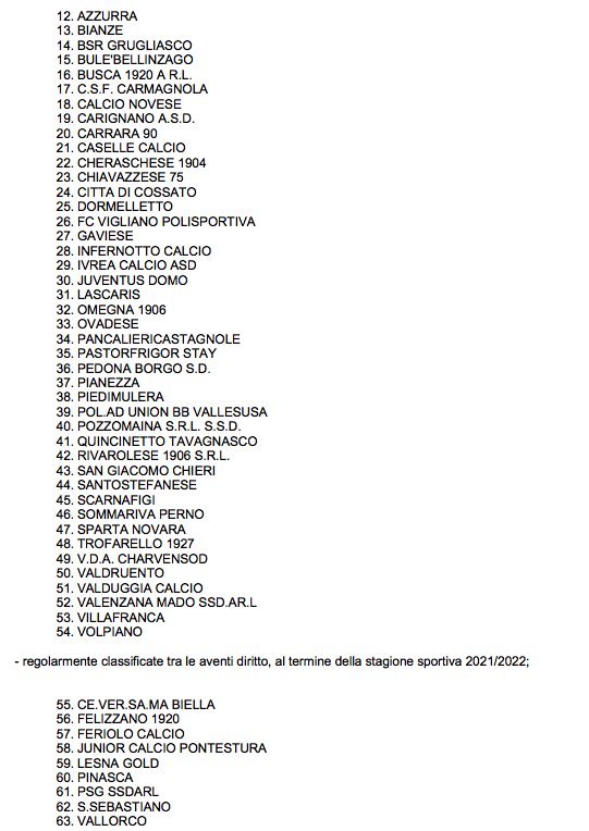 ORGANICO PROMOZIONE 2022 2023