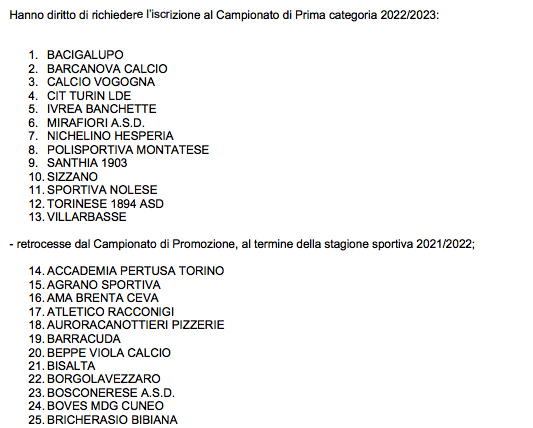 ORGANICO PRIMA CATEGORIA 2022 2023