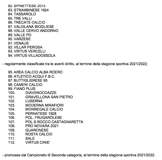 ORGANICO PRIMA CATEGORIA 2022 2023
