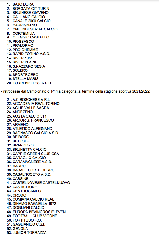 ORGANICO SECONDA CATEGORIA 2022 2023