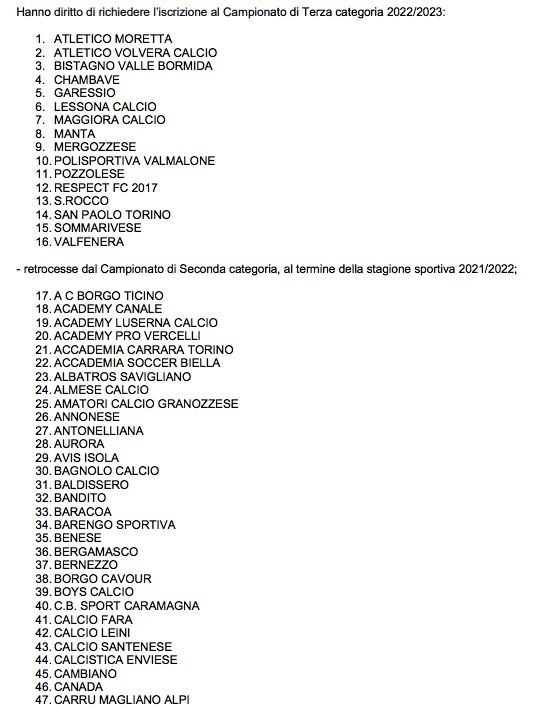 ORGANICO TERZA CATEGORIA 2022 2023