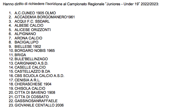 ORGANICO UNDER 19 REGIONALE 2022 2023