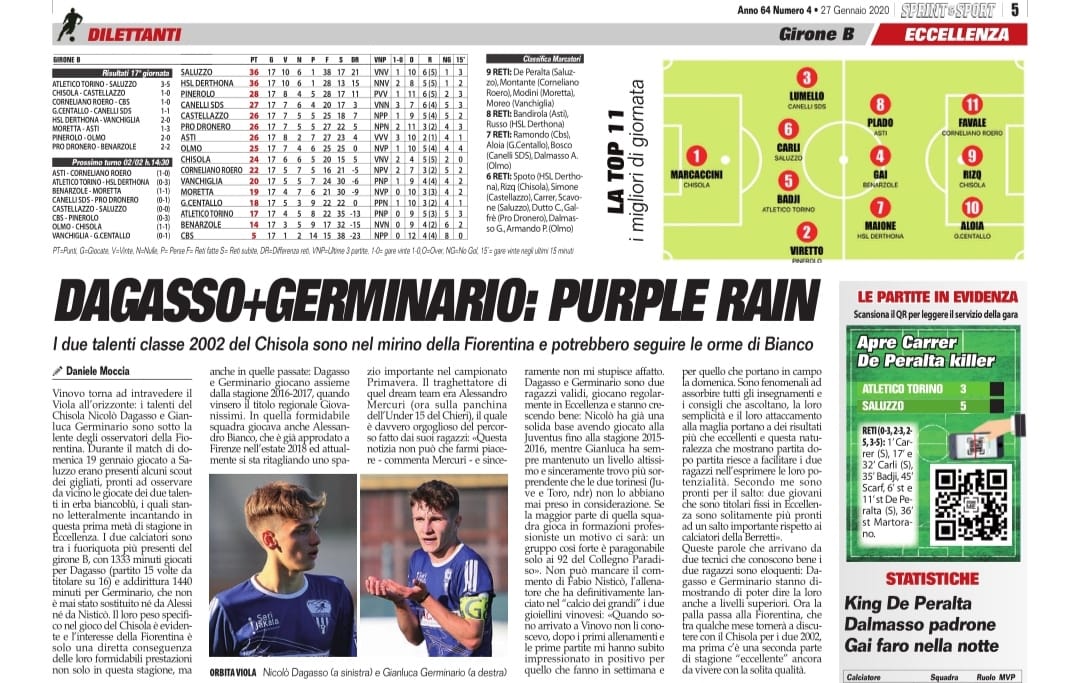 GIANLUCA GERMINARIO SPRINT E SPORT