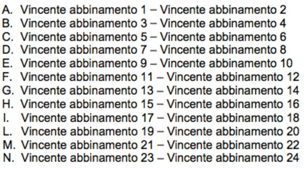 SECONDO TURNO COPPA PIEMONTE UNDER 19