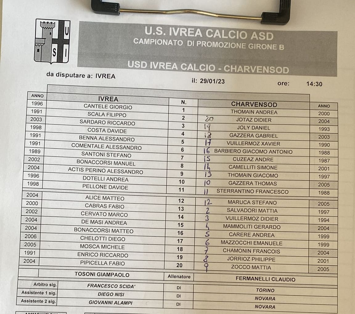 IVREA CHARVENSOD PROMOZIONE 