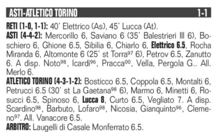 LORENZO LUCCA CALCIATORE