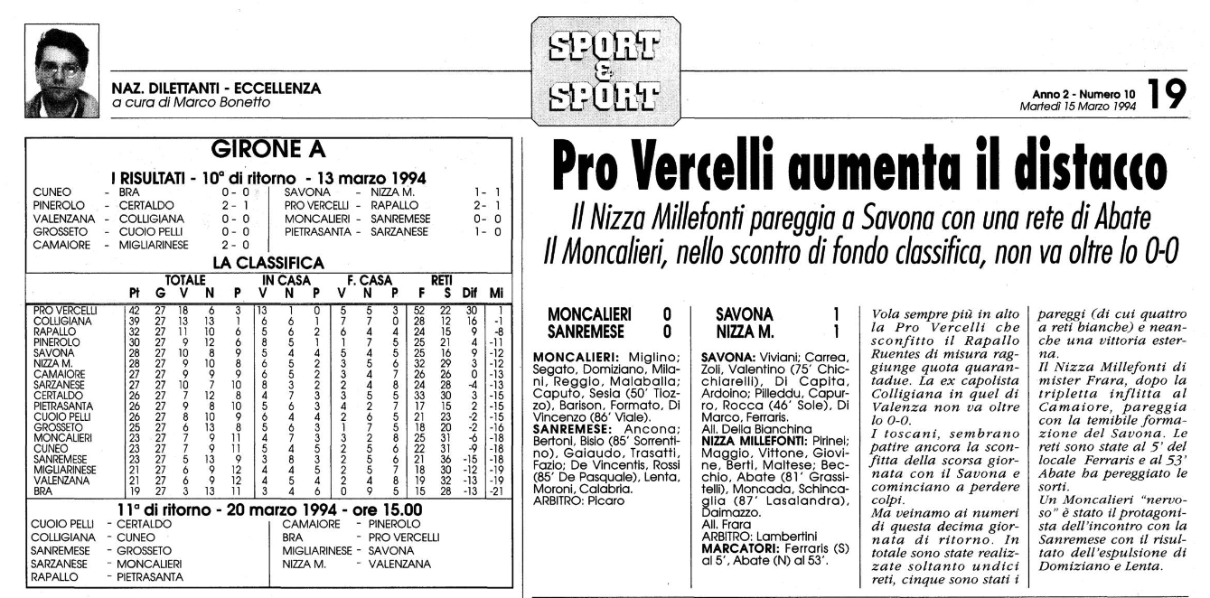 NIZZA MILLEFONTI CALCIO SQUADRA