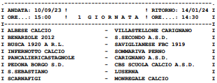 PROMOZIONE PIEMONTE GIRONE C CALENDARIO