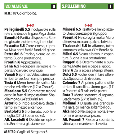 VILLA VALLE-SAN PELLEGRINO GIOVANISSIMI B - STAGIONE 2016-2017