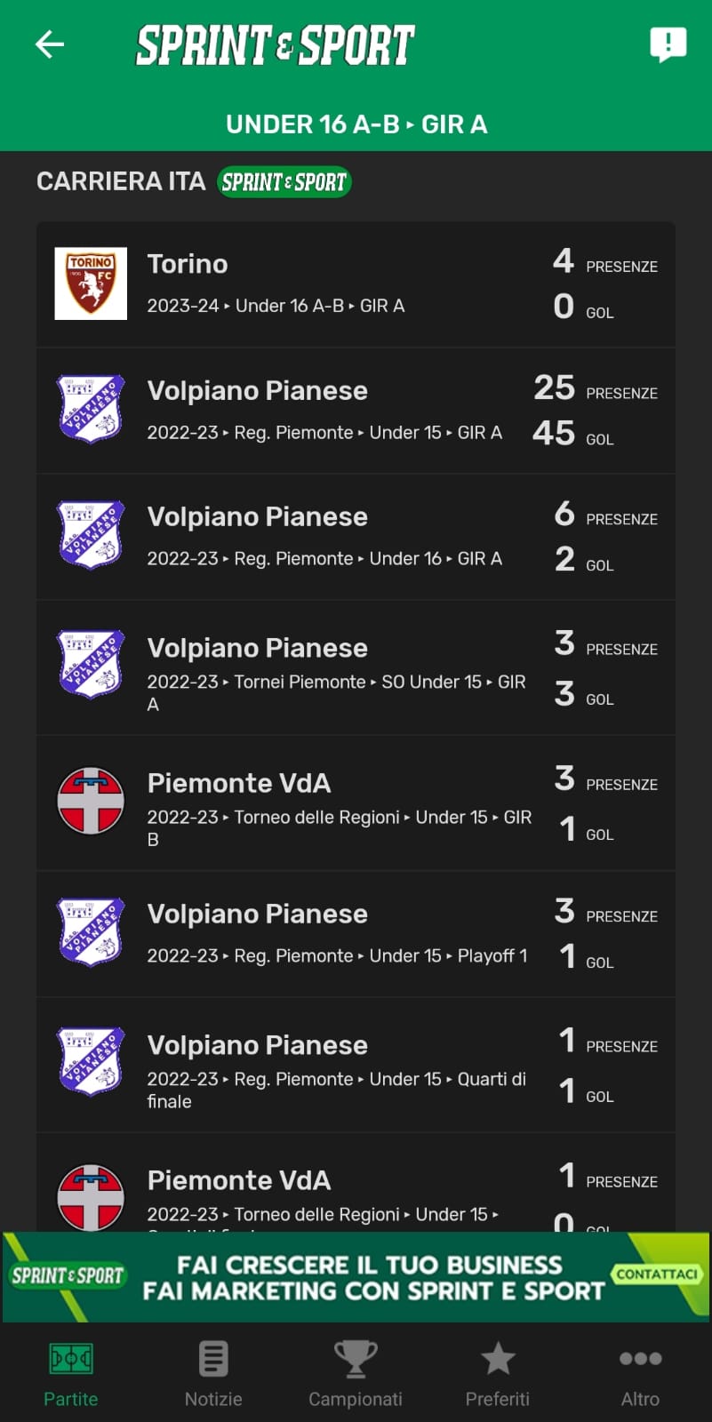 Le statistiche di Edoardo Reci, visibili dall'app di Sprint e Sport