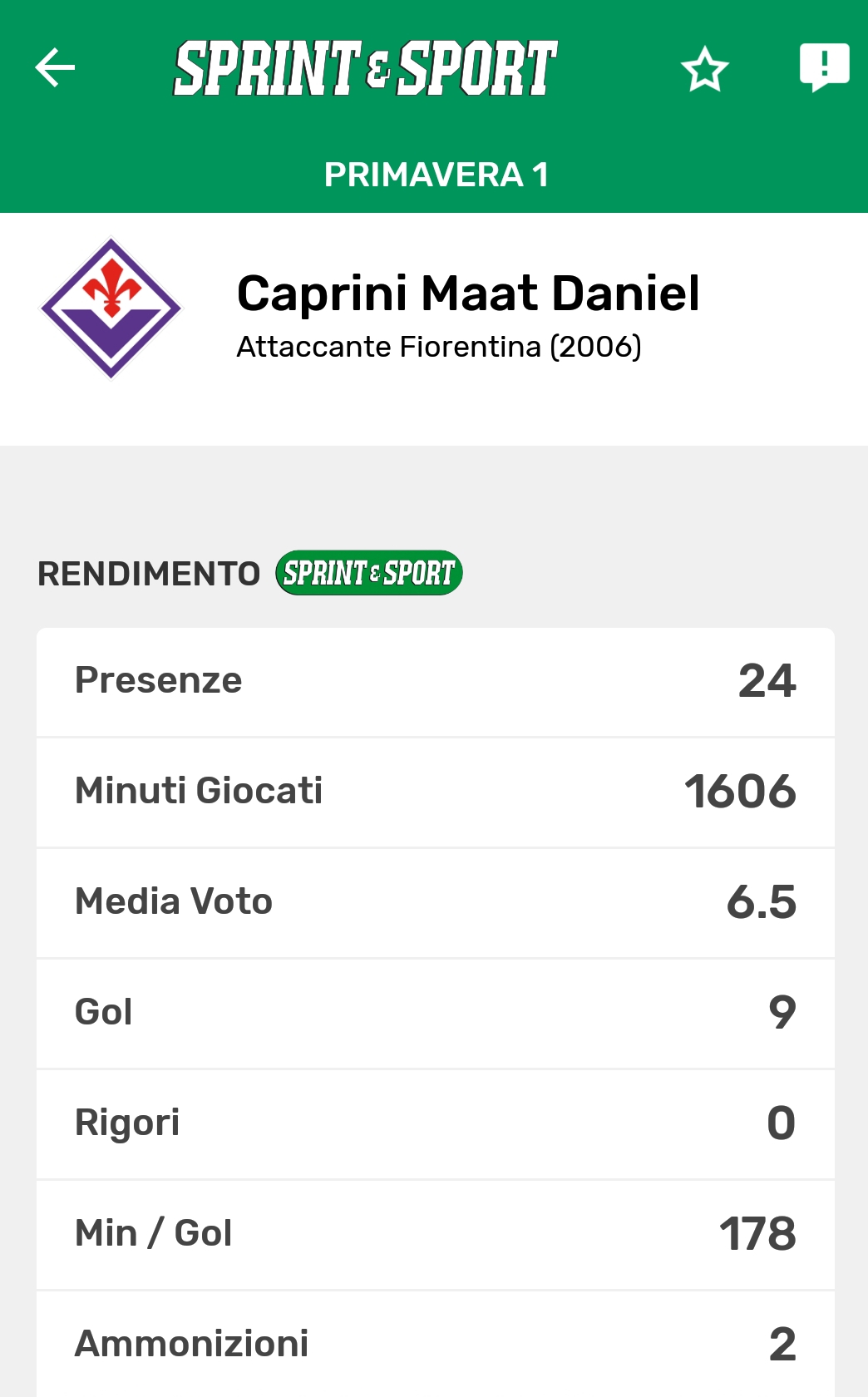 SPRINT E SPORT APP - MAAT DANIEL CAPRINI
