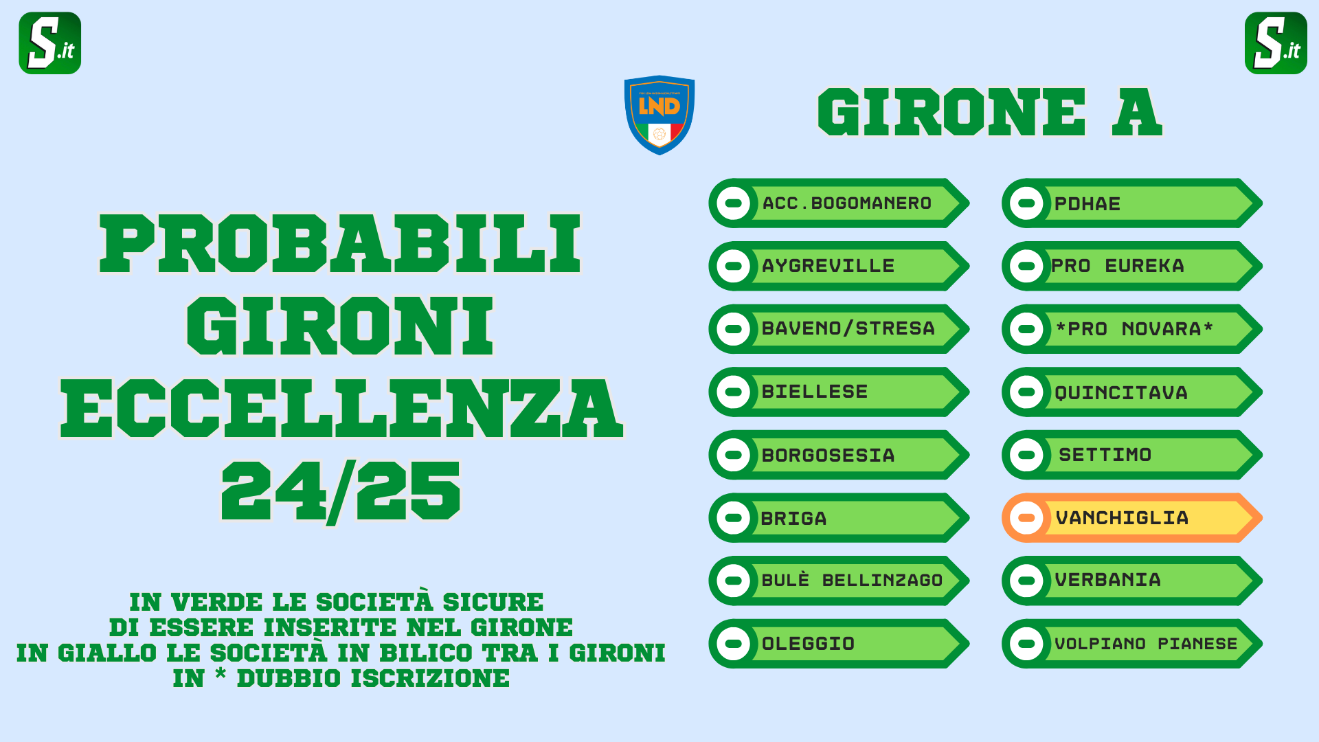 ECCELLENZA PIEMONTE GIRONI 2025