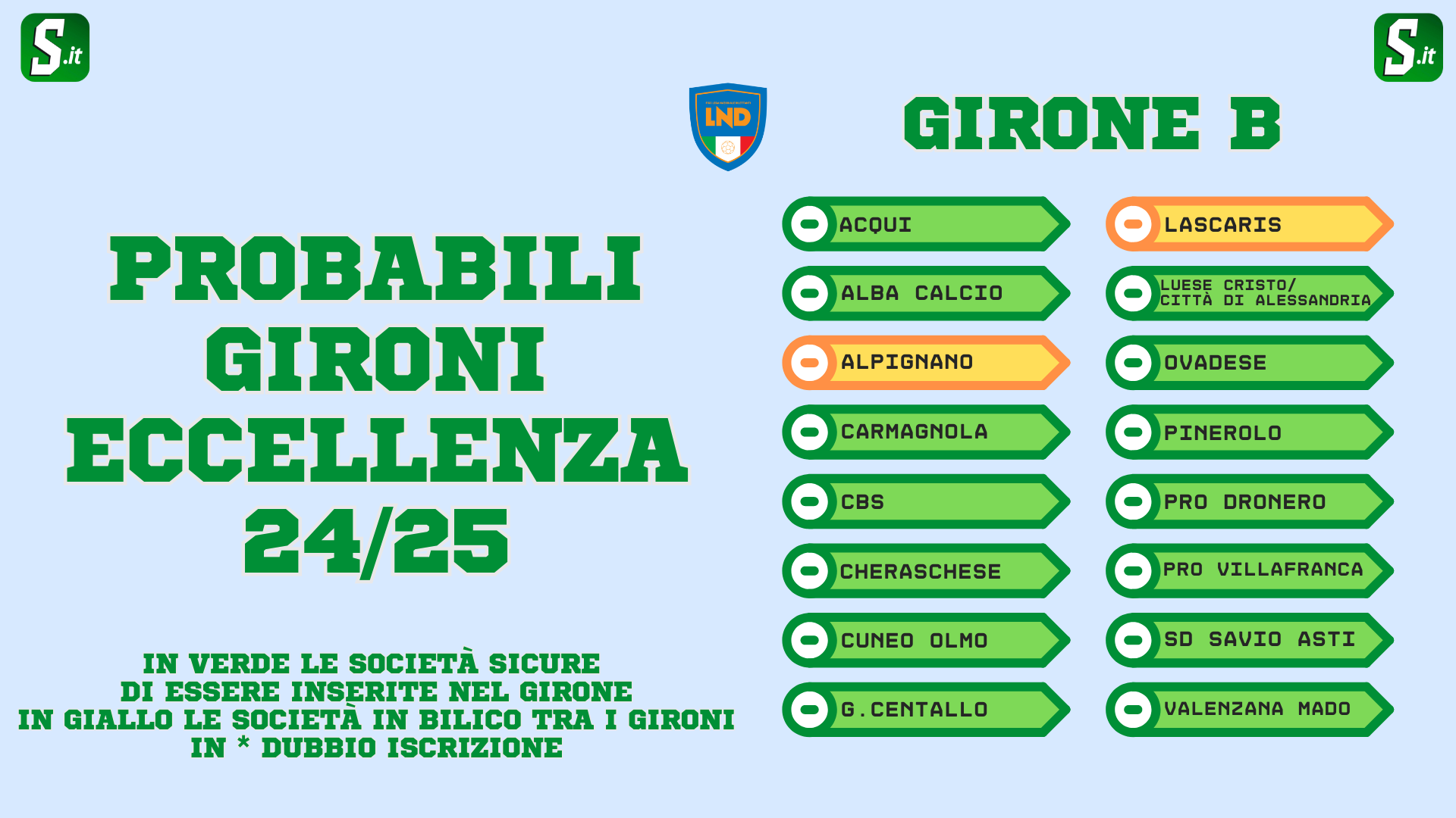ECCELLENZA PIEMONTE GIRONI 2025 B