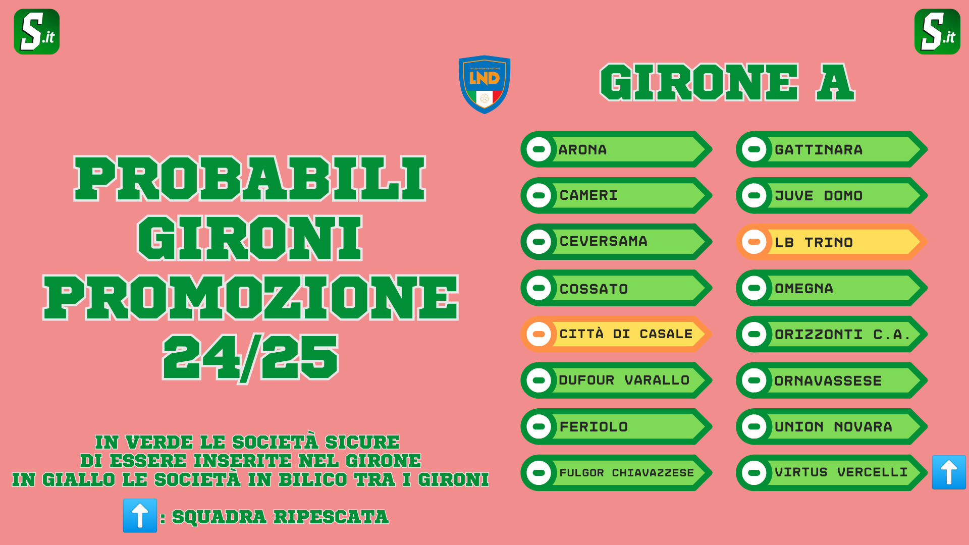 PROMOZIONE PIEMONTE GIRONE A