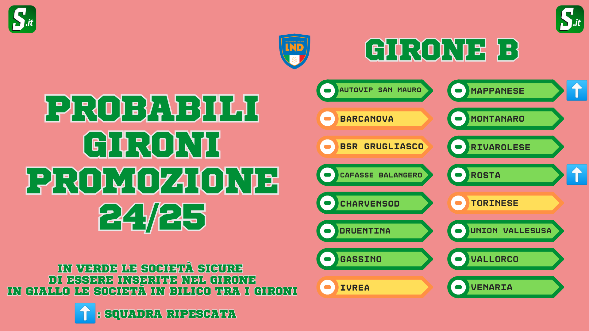PROMOZIONE PIEMONTE GIRONE B