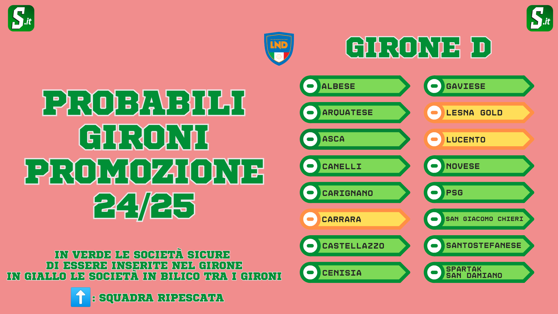PROMOZIONE PIEMONTE GIRONE D