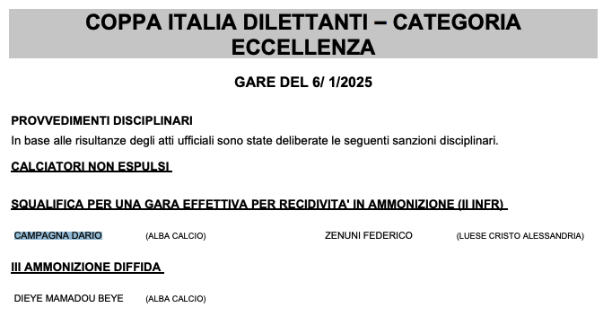 COPPA ITALIA ECCELLENZA ALBA CALCIO NEWS