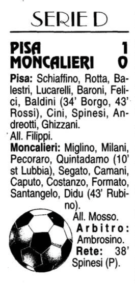 PISA CALCIO NEWS CND 1995 1996 (1)