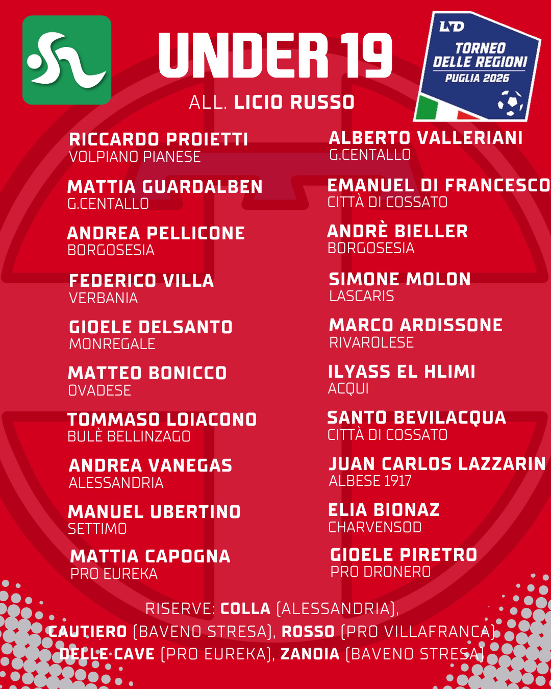 TORNEO DELLE REGIONI 2026 CONVOCATI UNDER 19 PIEMONTE VALLE D'AOSTA