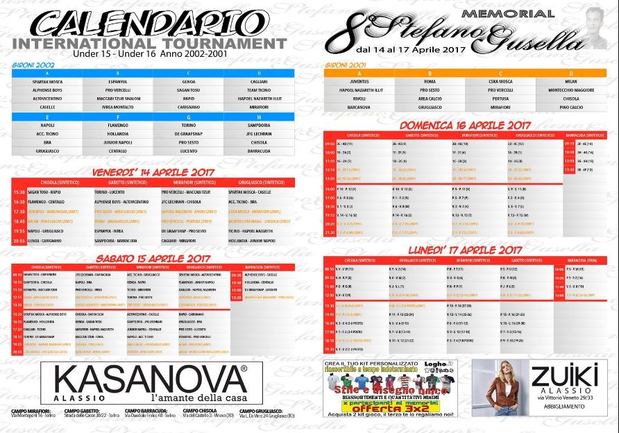 memorial stefano gusella