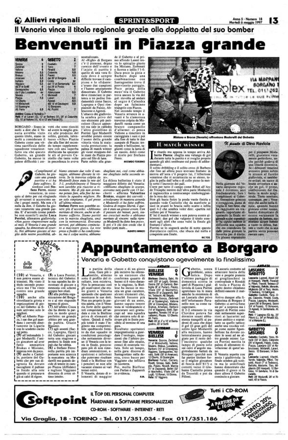 Come eravamo...1997