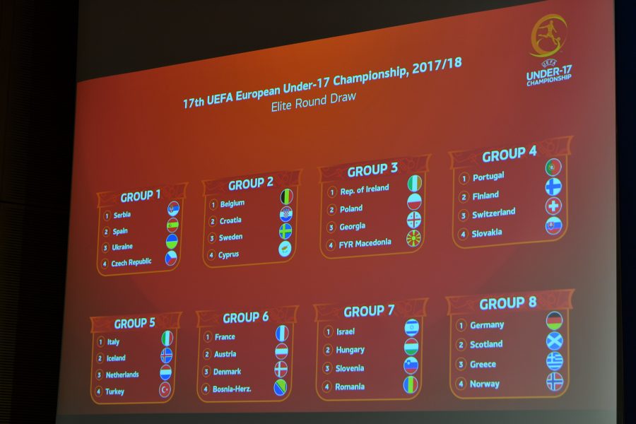 UEFA European Under-17 Championship 2017/18 Elite Round Draw and 2018/19 Qualifying Round Draw