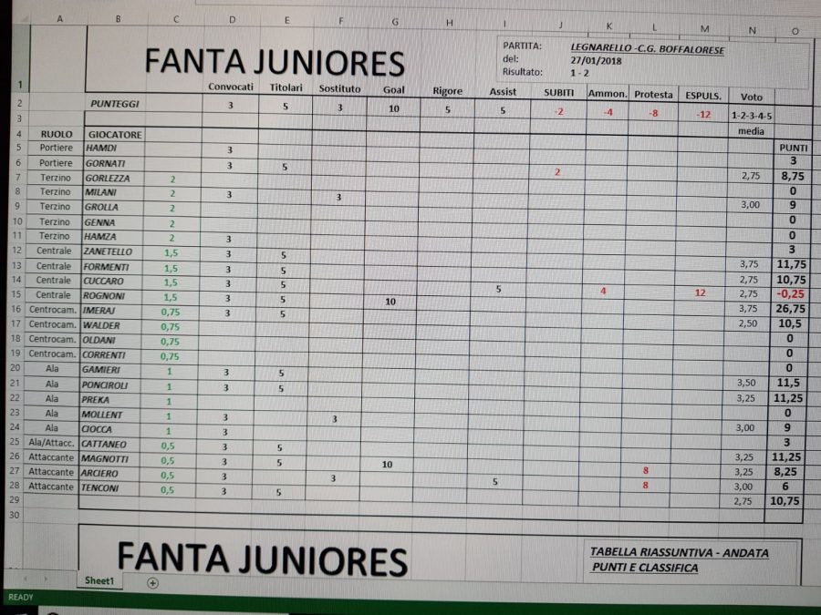 fantajuniores2
